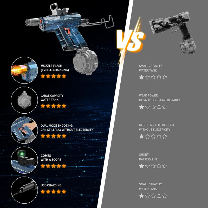 Pistola de agua eléctrica automática - efectos LED-6